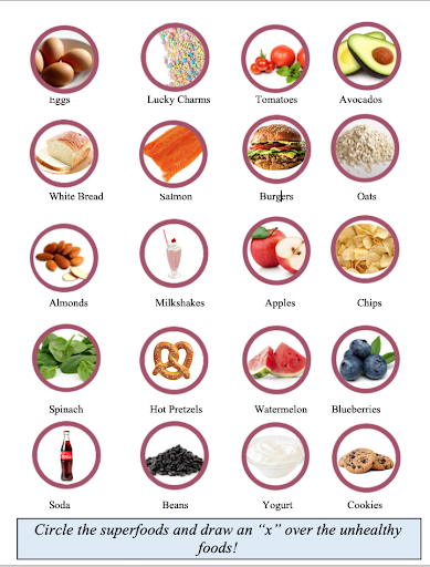 FIND THE SUPERFOOD