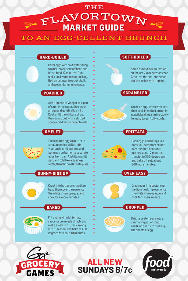 fnd_Egg-Cellent-Brunch-Infographic_s616x920