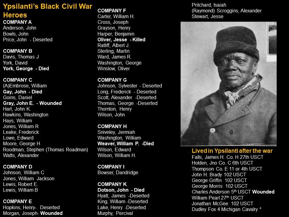 Ypsi Stories Episode 8 Ypsilanti s Black Civil War Experience